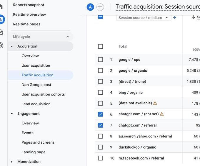 AI Citations and Clicks in Google Analytics
